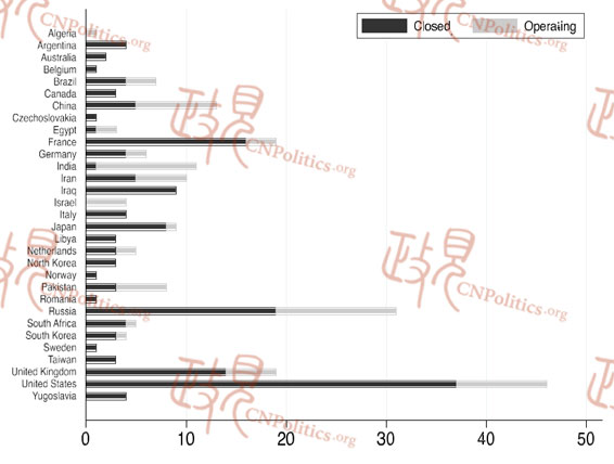 welfare-policymaking